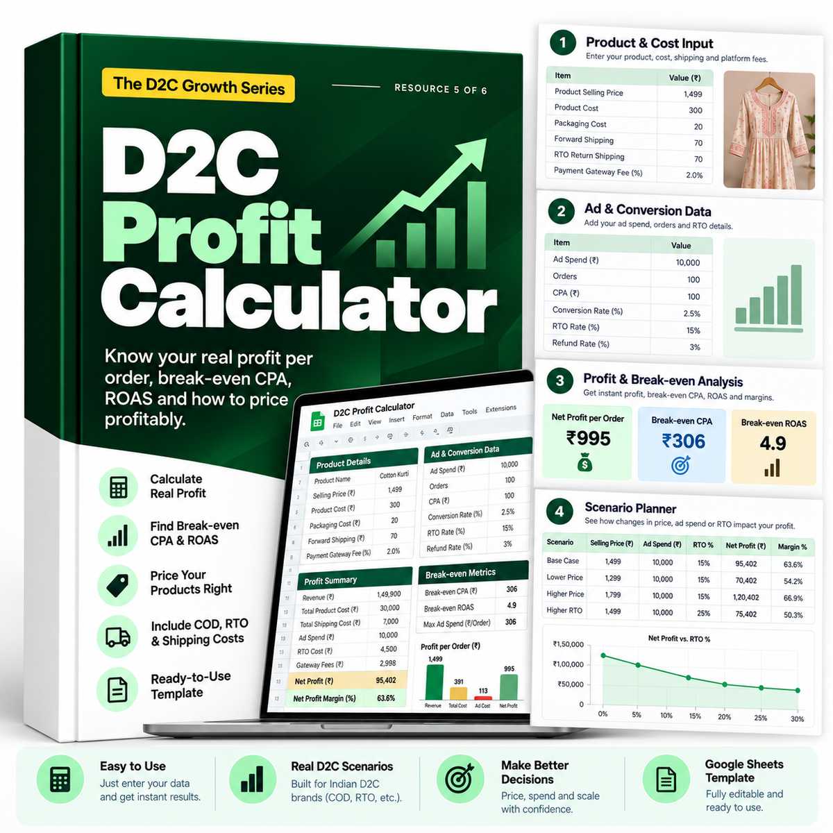 D2C Profit Calculator