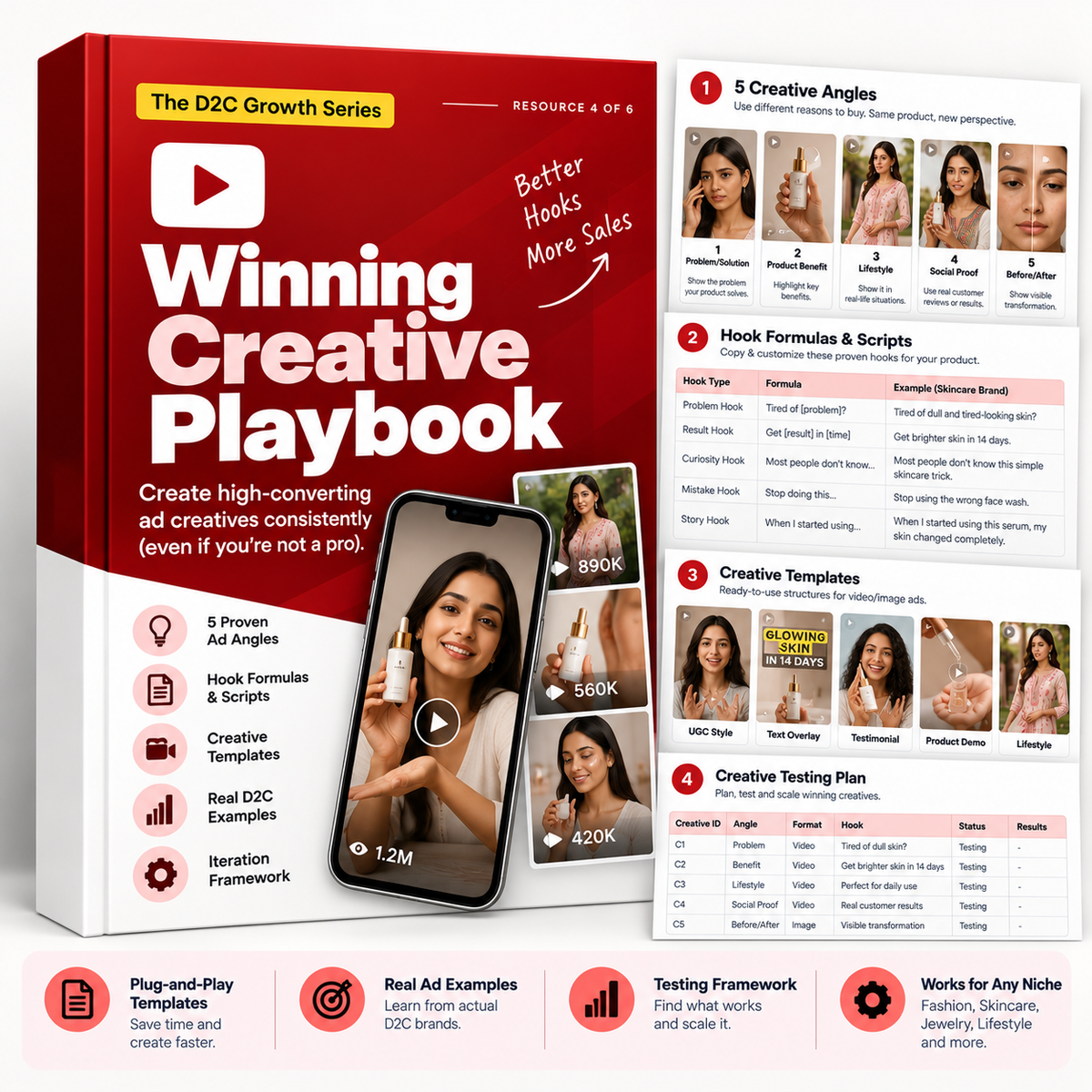 Winning Creative Playbook